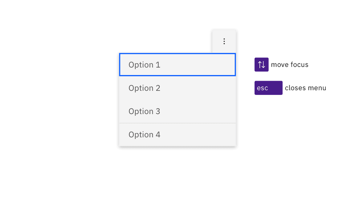 illustration showing an open menu with the focus on the first item, and the arrow and Esc keys called out